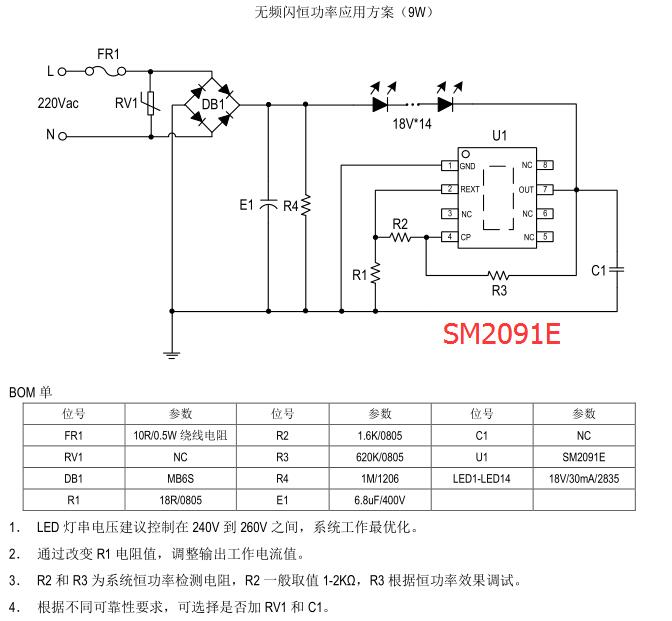 SM2091E-恒功率無頻閃線性恒流方案(圖1)