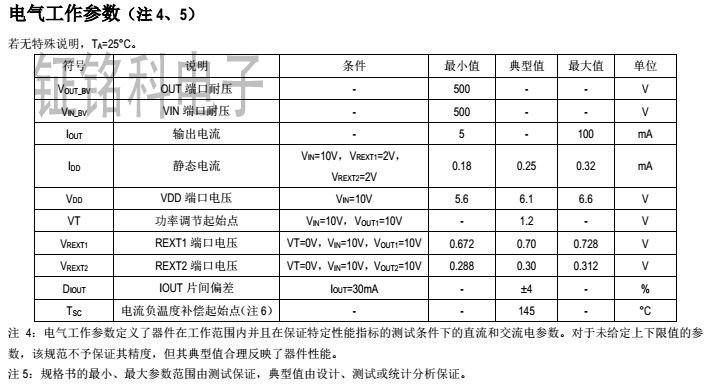 全電壓恒功率高壓線性恒流IC SM2098E高壓線性方案的應用(圖1)