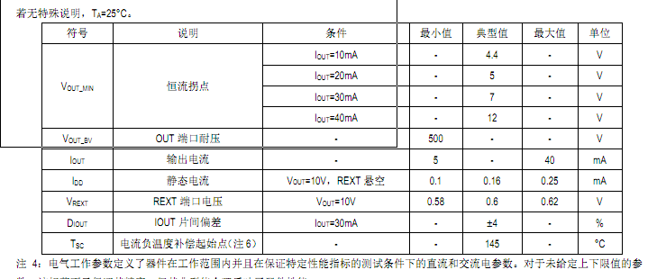 高壓線(xiàn)性恒流芯片SM2082EAS跟SM2082EDS產(chǎn)品對(duì)比方案分析(圖3)