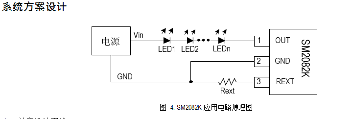 高壓線性恒流icSM2082K在LED燈驅動照明方案中可替換CL1570RM9003B(圖3)