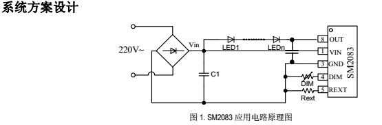 紅外感應調光ic方案升級版SM2083替換亞成微RM9010分析(圖6) 鉦銘科SM2083系統方案設計圖