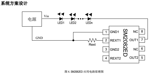 SM2082ED系統方案設計圖