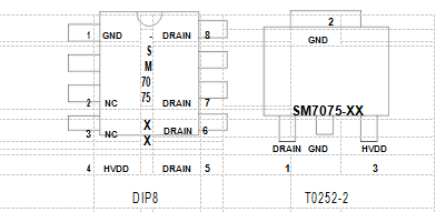 替換亞成微ic驅動電源管理芯片SM7075P升級版電路方案(圖4) SM7075管腳圖