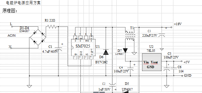 PWM功率開關電源控制icSM7025家電應用比亞成微開關電源高效(圖4) 電磁爐方案圖
