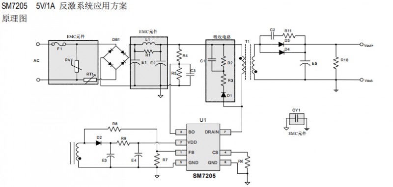 SM7205反激系統應用方案