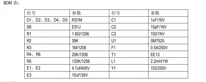 高性能原邊反饋控制功率開關芯片SM7525功率兼容應用設計方案(圖2) SM7525BOM表