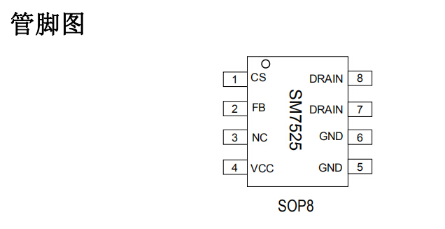 高性能原邊反饋控制功率開關芯片SM7525功率兼容應用設計方案(圖1) 高性能原邊反饋控制功率開關芯片SM7525功率兼容應用設計方案(圖1)
