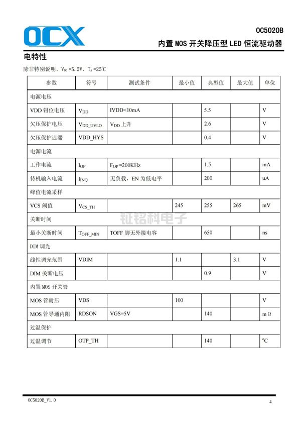 DC-DC降壓恒流驅動芯片