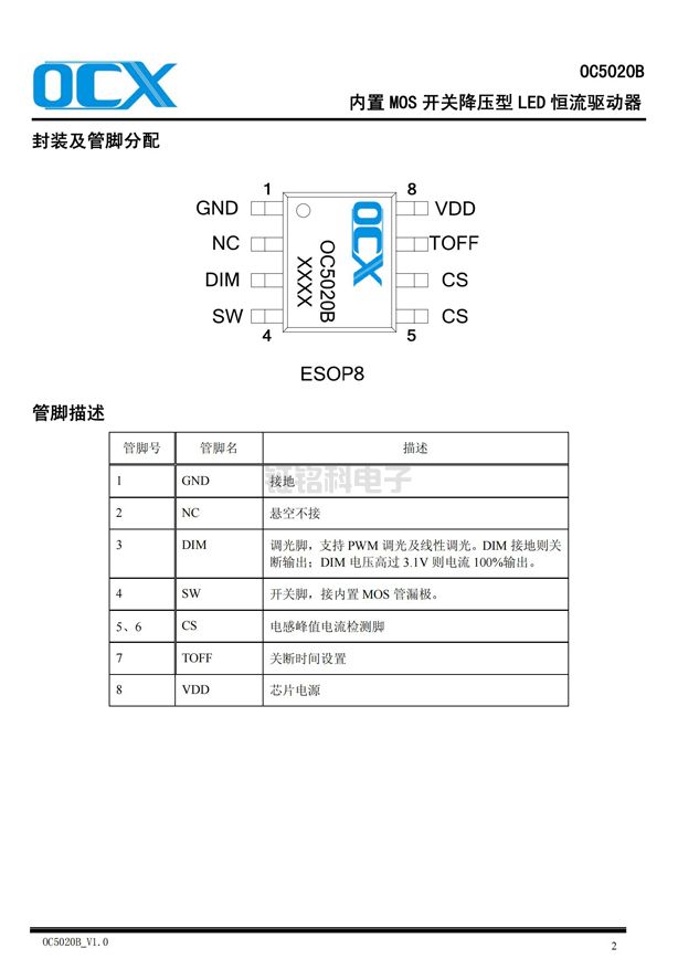 DC-DC降壓恒流驅動芯片