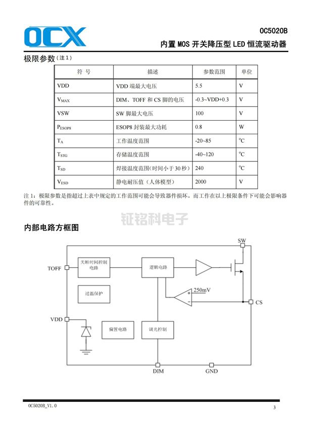 DC-DC降壓恒流驅動芯片