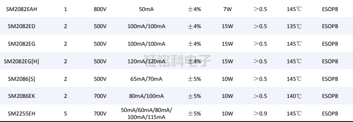 照明驅動4.png