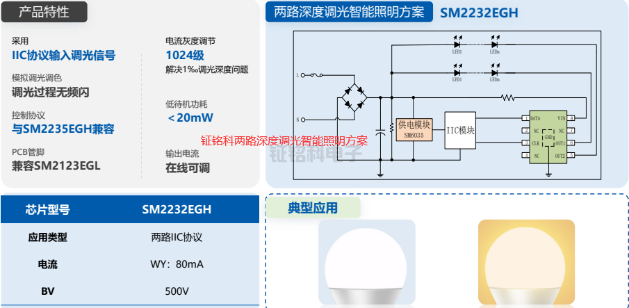 兩路深度調光智能照明方案SM2232EGH.png