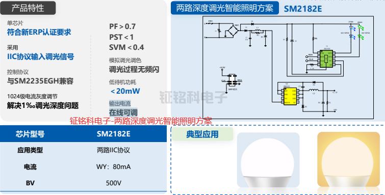 鉦銘科電子-兩路深度調光智能照明方案.png