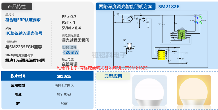 鉦銘科電子-兩路深度調光智能照明方案SM2182E.png