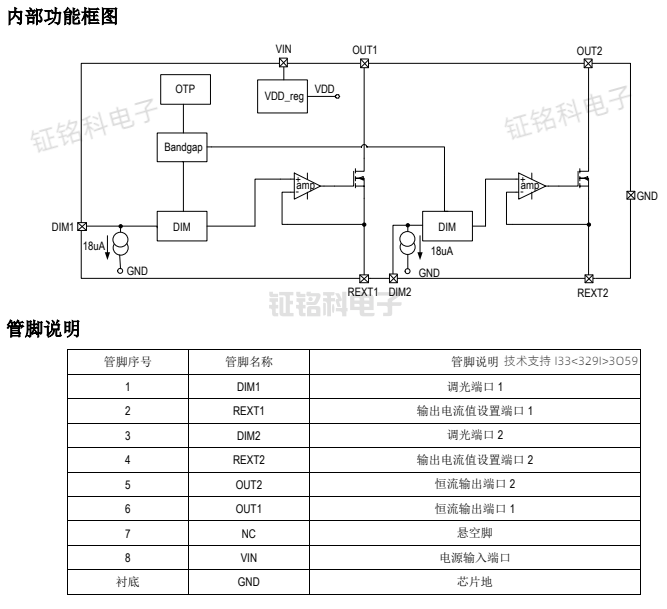 SM2123EGL內部功能框圖.png