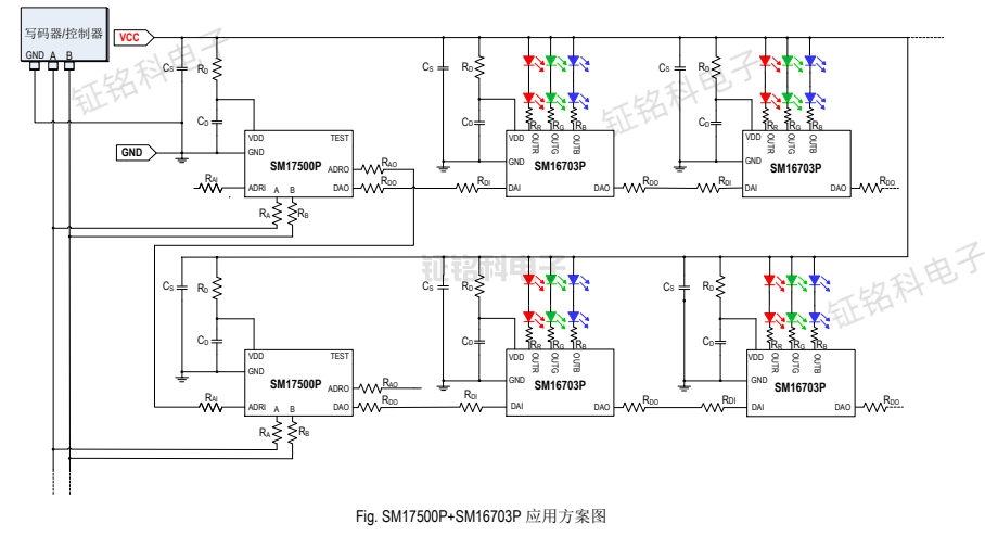 SM17500P替代UCS512:差分并聯轉碼芯片的協議兼容與功能升級解析(圖2) SM17500P典型應用1.png