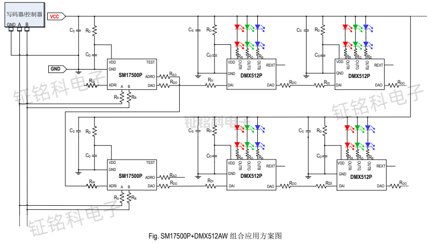 SM17500P替代UCS512:差分并聯轉碼芯片的協議兼容與功能升級解析(圖3) SM17500P典型應用2.png