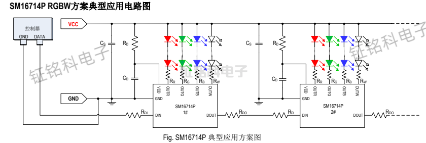 SM16714P 典型應用方案圖.png