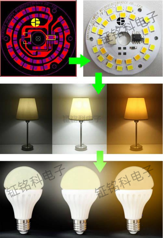 雙路PWM無線智能照明驅動芯片方案：SM2123EGL.png