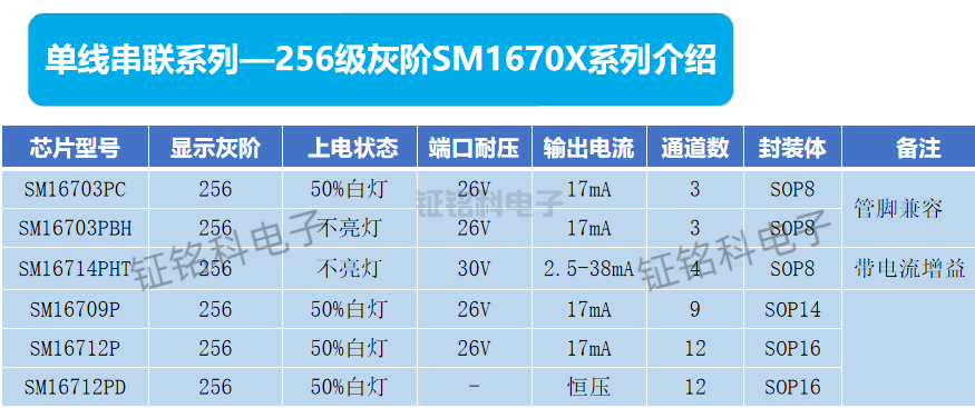 單線串聯系列-256級灰階.png