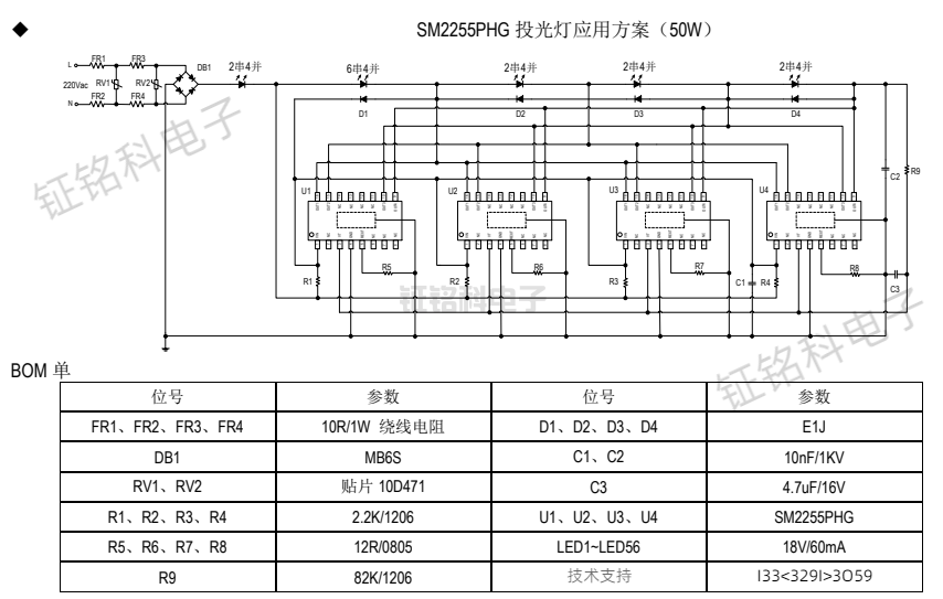 SM2255PHG 投光燈應用方案（50W）.png