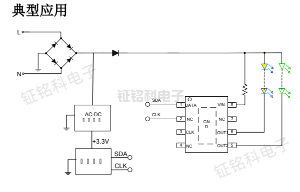SM2232EGH典型應用.png