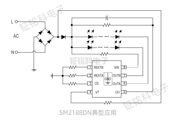 SM2188DN典型應用.png