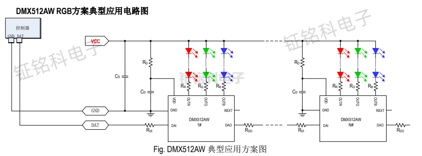 DMX512AW典型應用方案圖.png