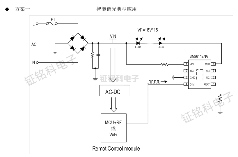 SM2611ENA智能調光典型應用.png