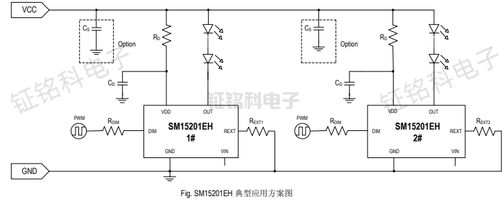 SM15201EH 典型應用方案圖.png