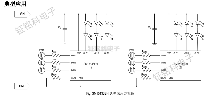 SM15133EH 典型應用方案圖.png