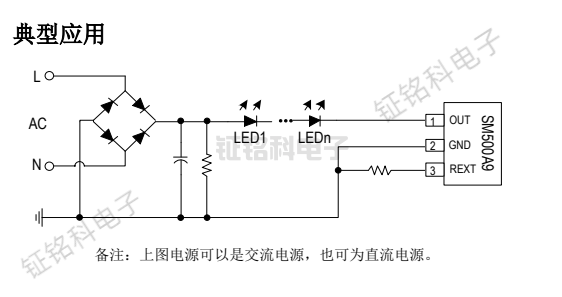 SM500A9典型應用.png