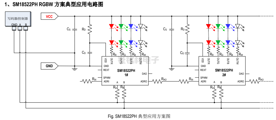 SM18522PH典型應用方案圖.png