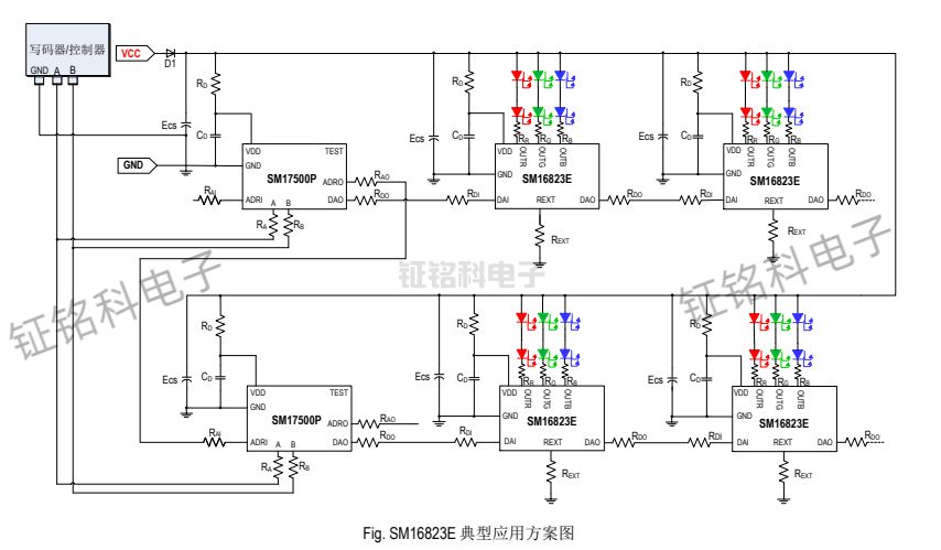 SM16823E 典型應用方案圖.jpg