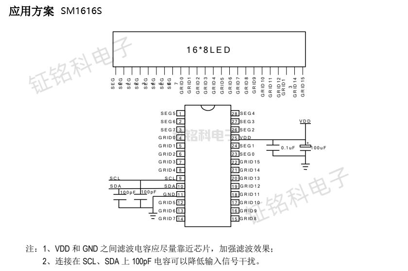 SM1616S小家電顯示面板驅動IC 工作電壓3-5V(圖1) SM1616S典型應用案例.jpg