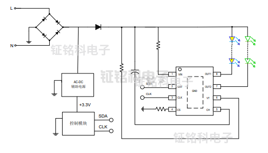 SM2182E典型應用.png