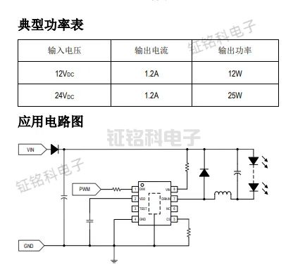 SM32109E典型應用.jpg