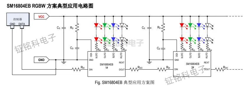 SM16804EB 典型應用方案圖.jpg
