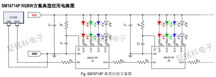SM16714P和SM16714PHT區別在于耐壓不同(圖1) SM16714P RGBW方案典型應用電路圖.jpg