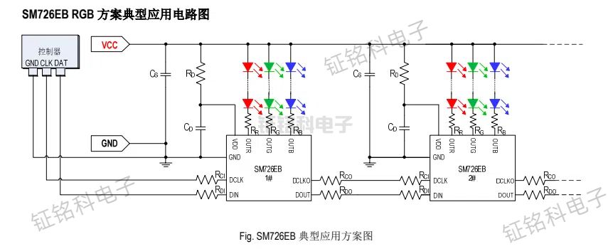 SM726EB 典型應用方案圖.jpg