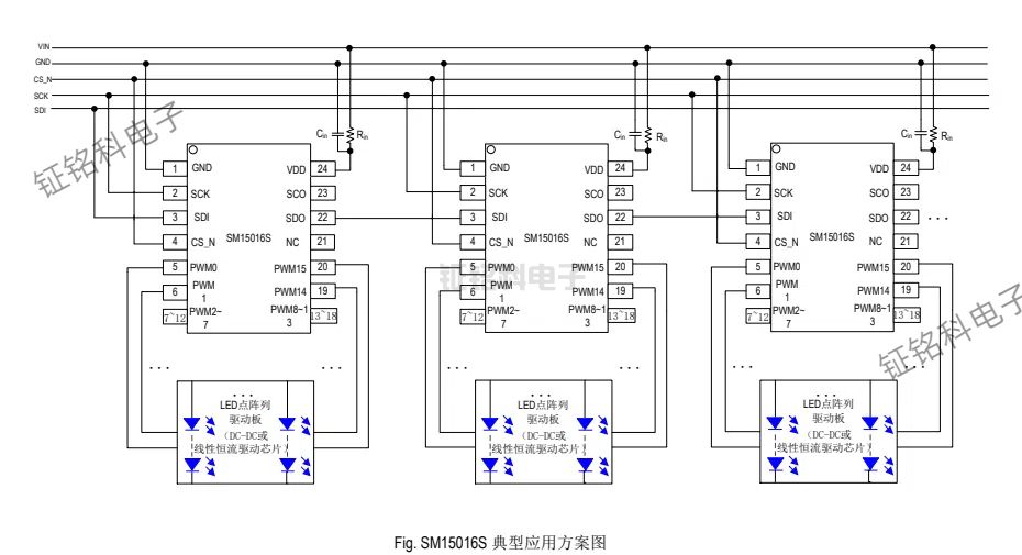 SM15016S 典型應用方案圖.jpg