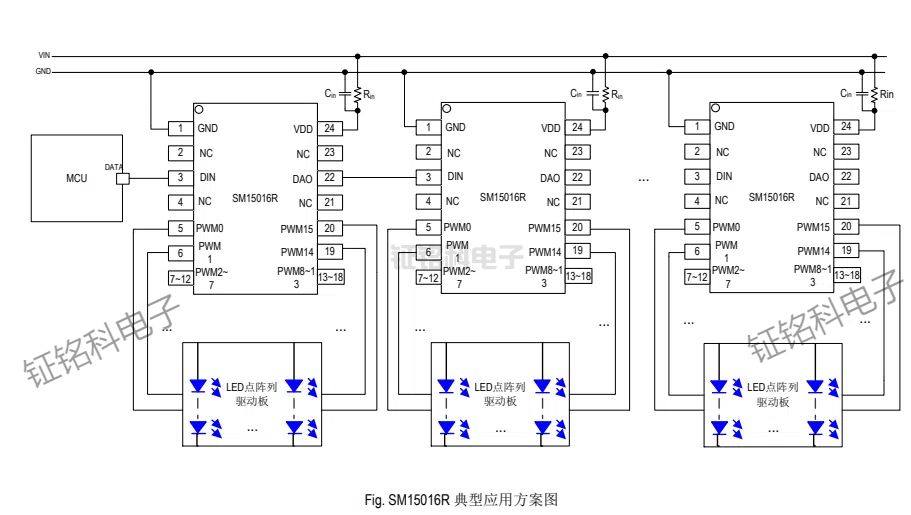 SM15016R 典型應用方案圖.jpg