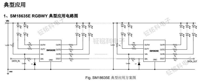解鎖單線、歸零碼協(xié)議的 5 通道恒流驅(qū)動芯片SM18635E(圖1) SM18635E 典型應用方案圖.jpg
