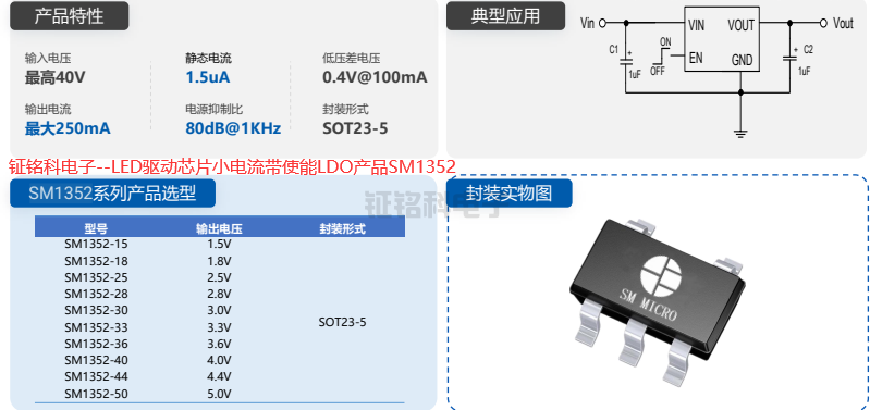 LED驅(qū)動芯片小電流帶使能LDO產(chǎn)品SM1352的選型與應(yīng)用.png
