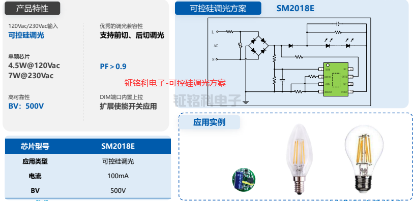 鉦銘科電子-可控硅調光方案.png